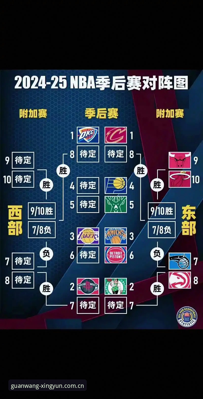 杏运体育NBA赛程追踪：5大高效策略助你精准把握赛事节奏